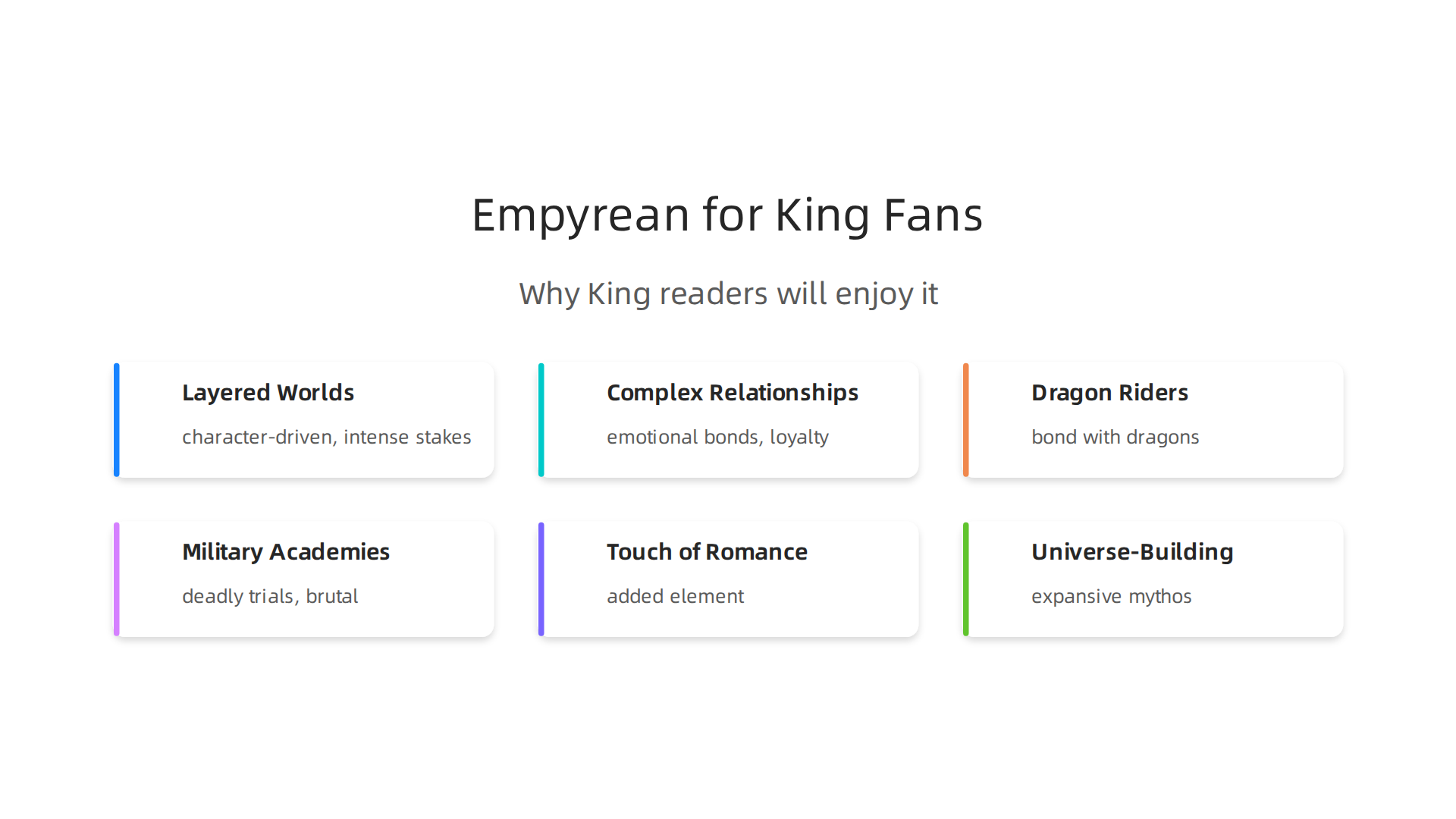 An infographic detailing the compelling elements of Rebecca Yarros's Empyrean series that appeal to Stephen King readers.