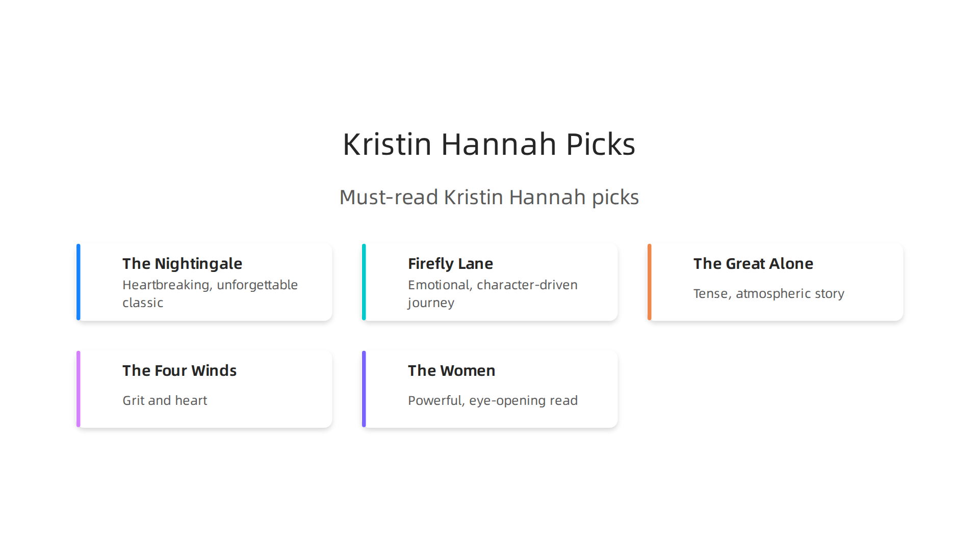 A visual guide to Kristin Hannah's five most recommended books, tailored to different reader preferences.