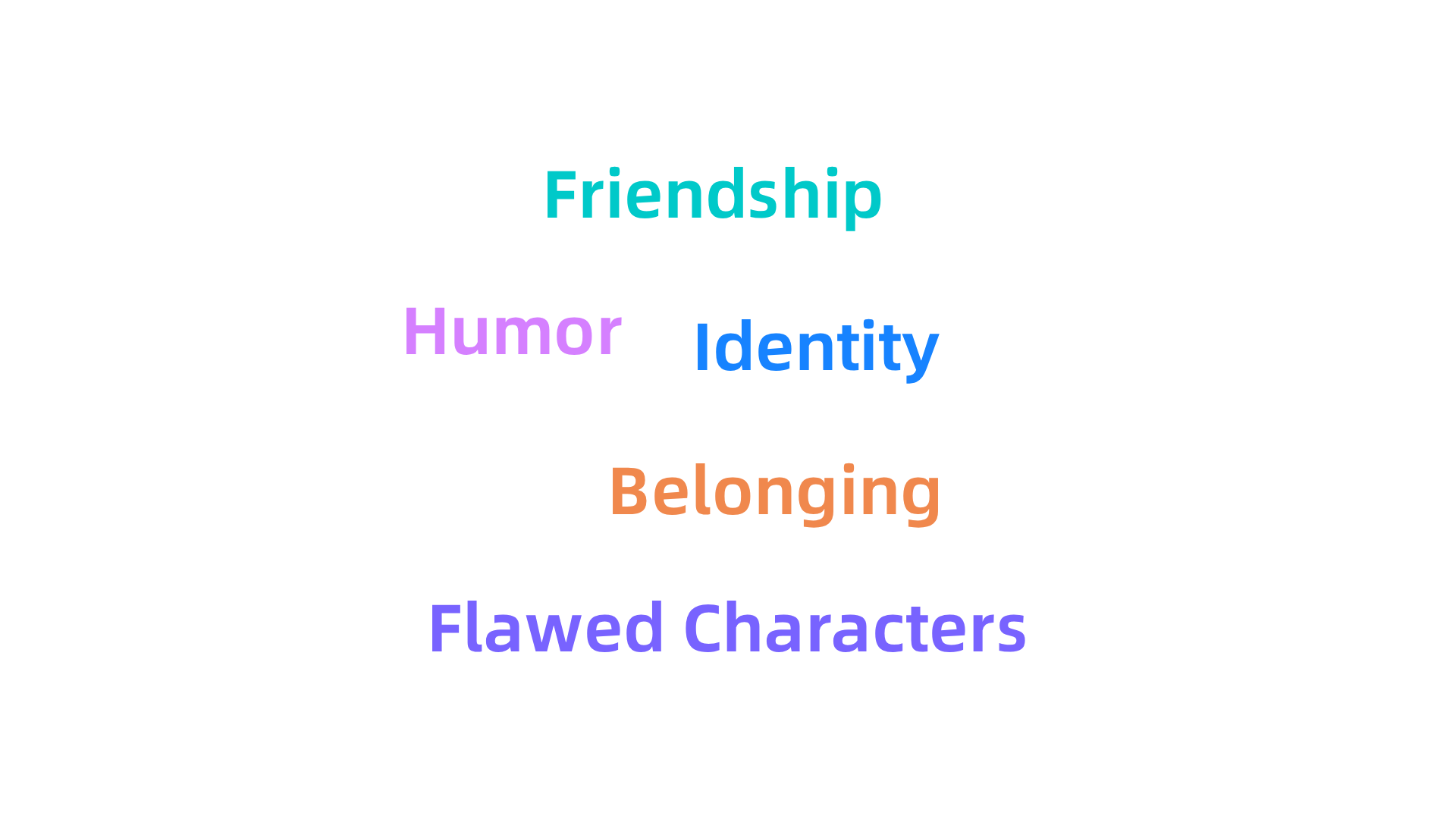 Exploring the relevant and engaging themes commonly found in popular modern fantasy series tailored for tweens.