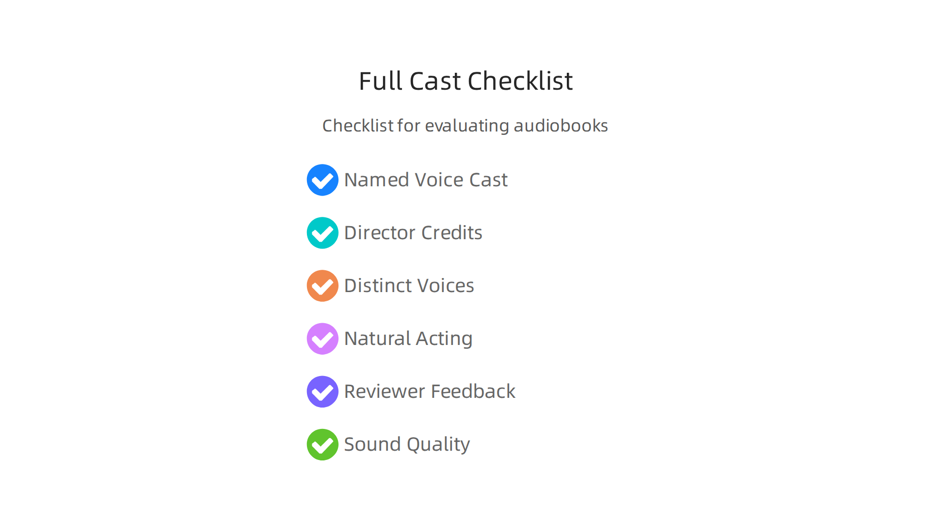A practical checklist for listeners to evaluate and choose high-quality full cast audiobooks.