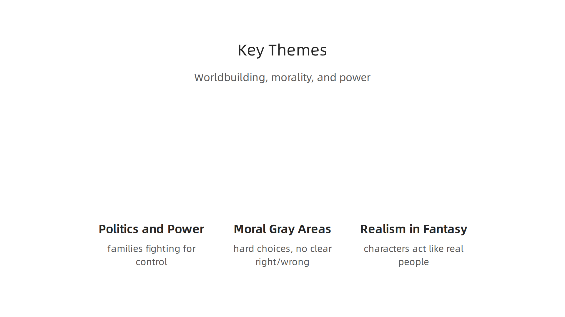An infographic summarizing the core themes that make A Song of Ice and Fire a profoundly engaging series.